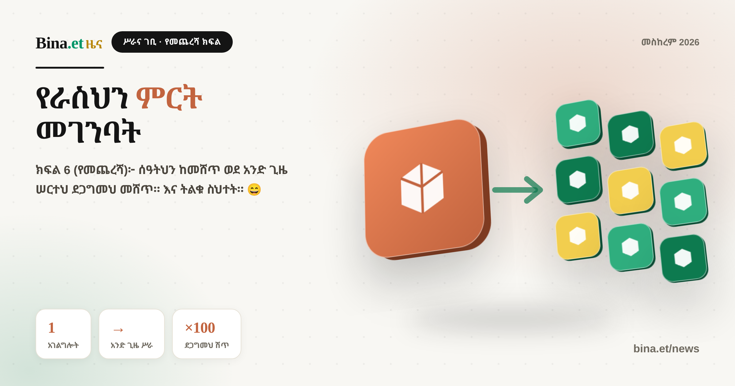 Earning From AI, Part 6 (Final): Building Your Own Product