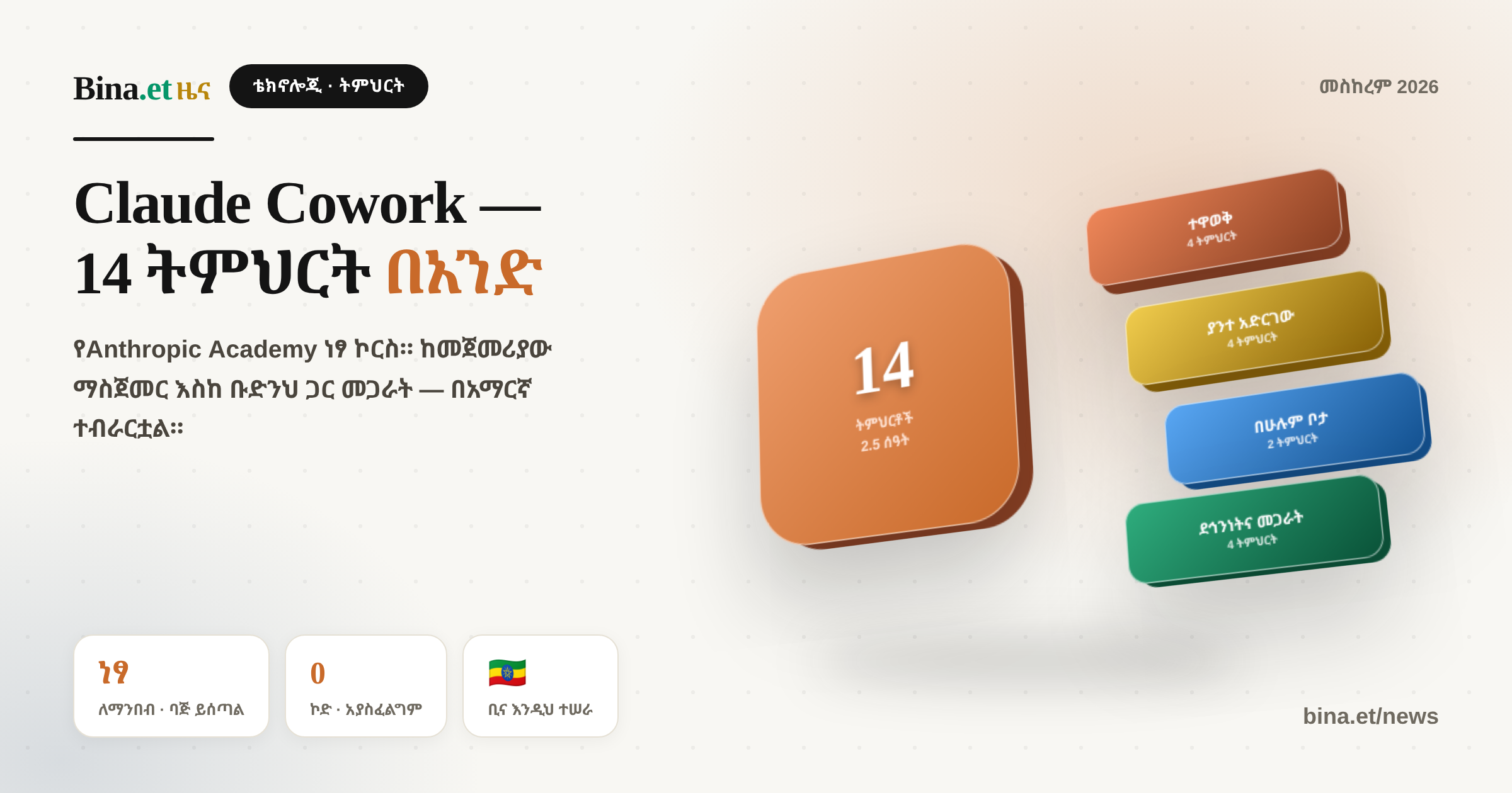 Introduction to Claude Cowork — All 14 Lessons, Explained in Amharic