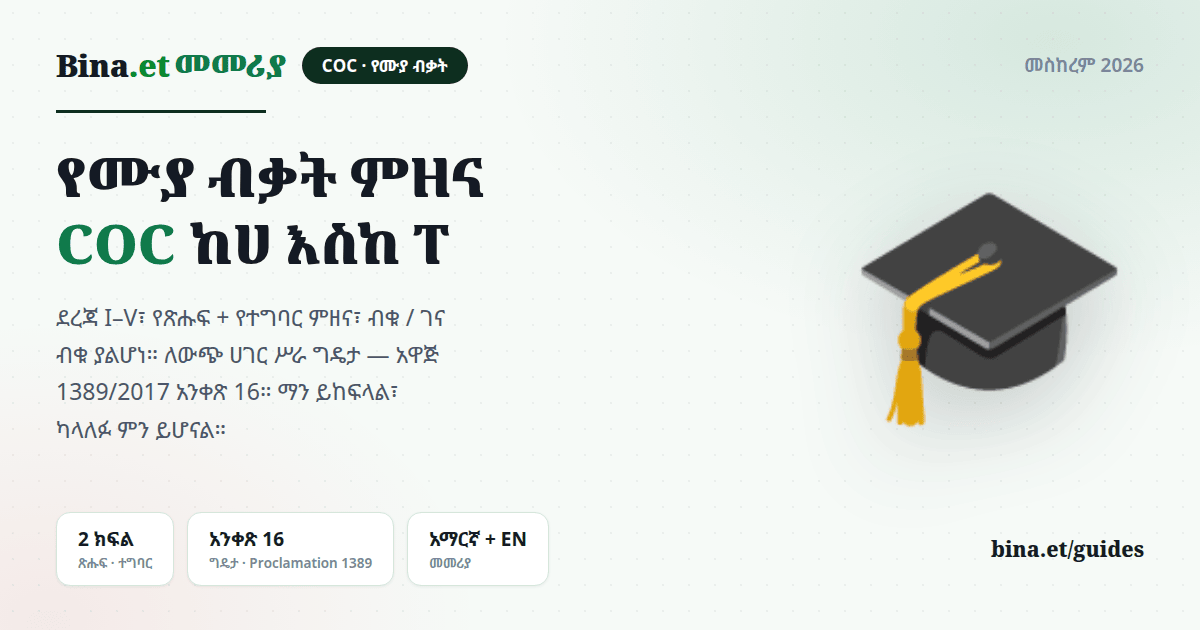 የሙያ ብቃት ምዘና (COC) — Ethiopia COC certificate guide | BinaSmart