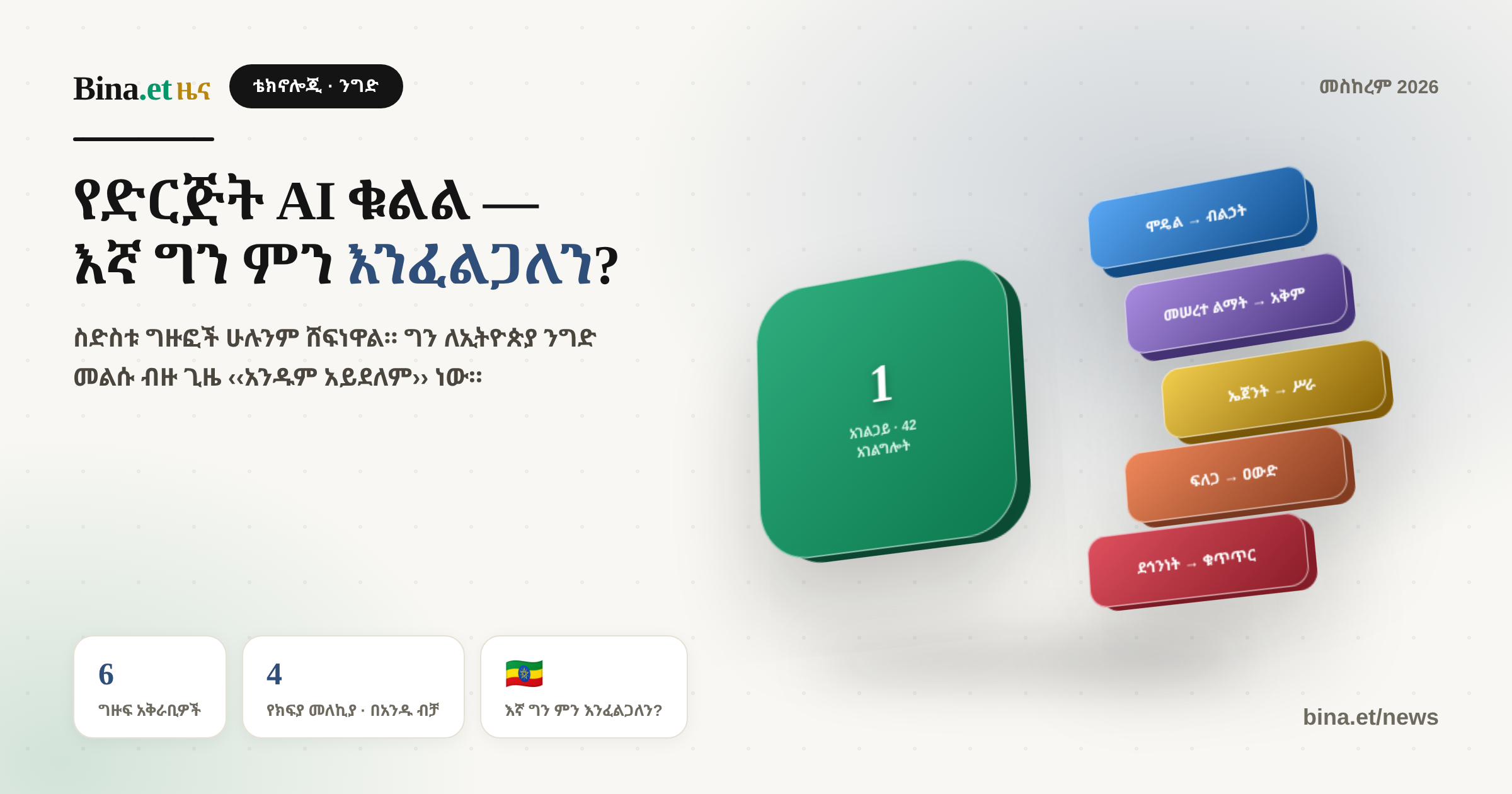 The Enterprise AI Stack — and What an Ethiopian Business Actually Needs
