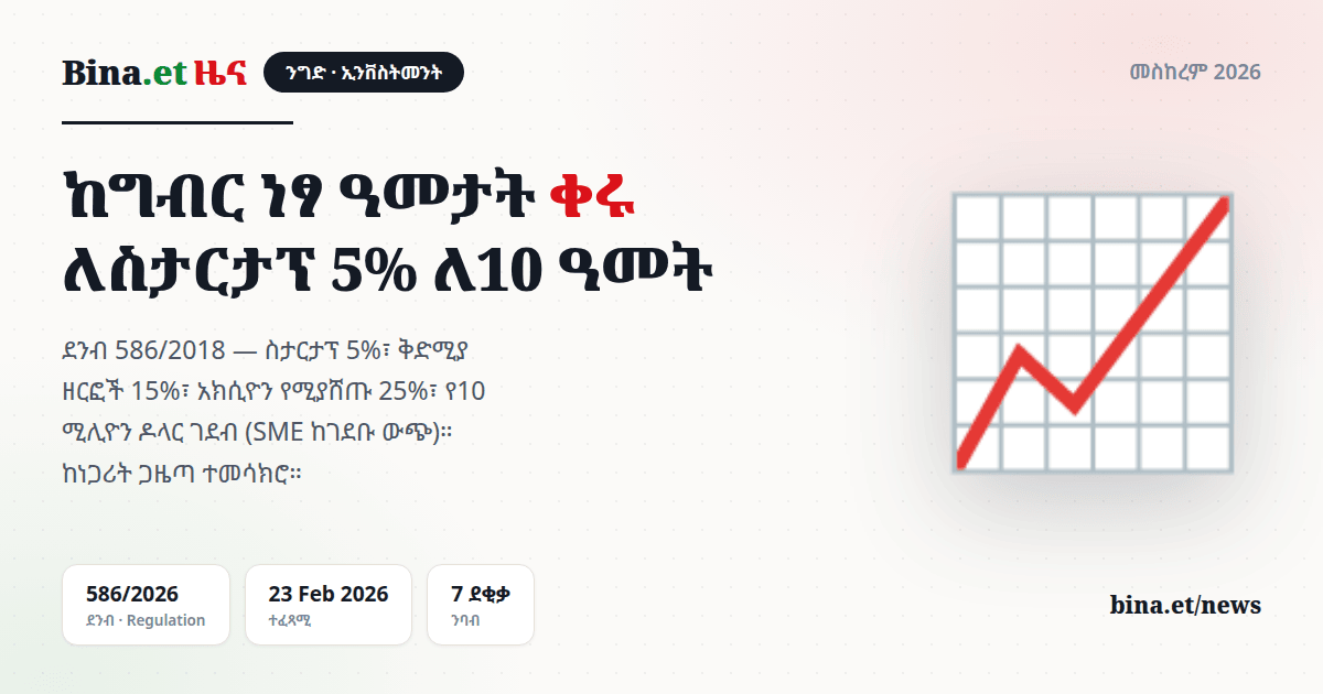 Ethiopia Ends Tax Holidays — Regulation 586/2026: 5% for Startups, 15% for Priority Sectors, and a USD 10m Threshold