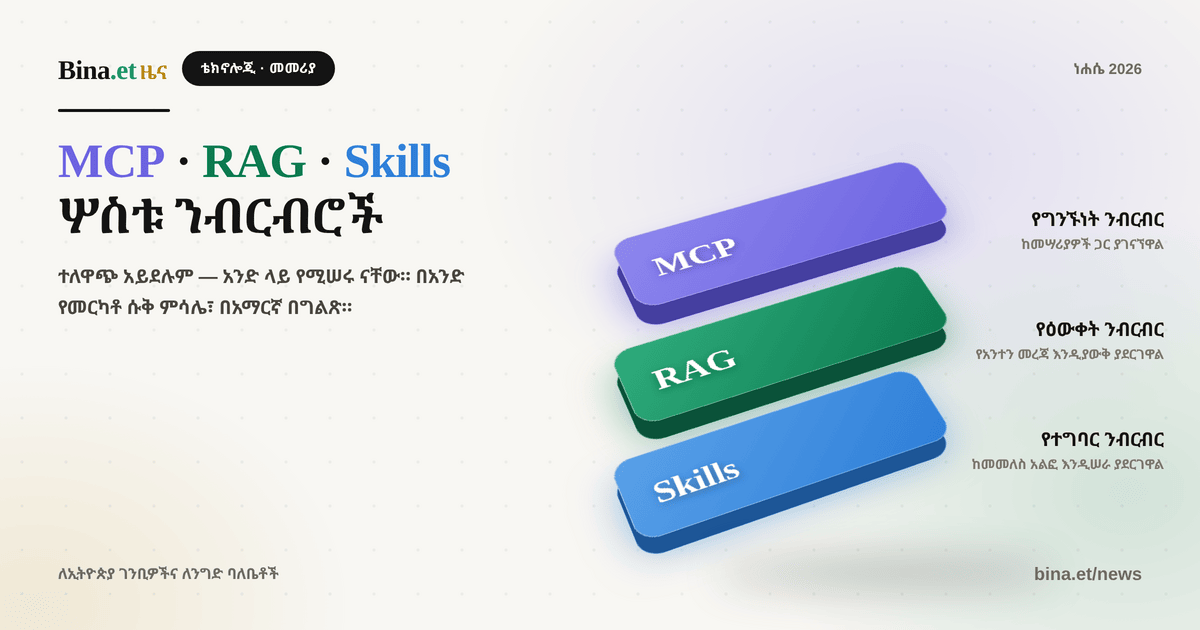 MCP vs RAG vs Skills — The Three Layers Every AI Builder Must Understand