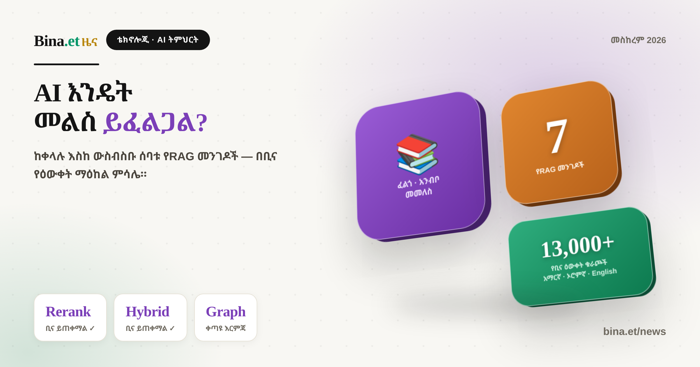 Seven RAG design patterns, explained in Amharic — with Bina's own knowledge base as the example